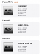 ps.向对比阵营的线Elite的单核成就正在3